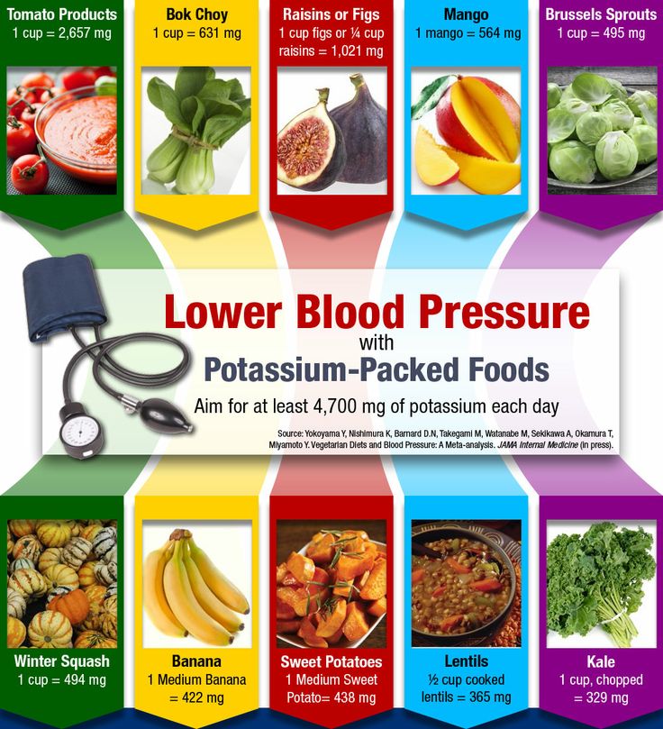 Natural Ways To Lower High Blood Pressure At Karen Irizarry Blog