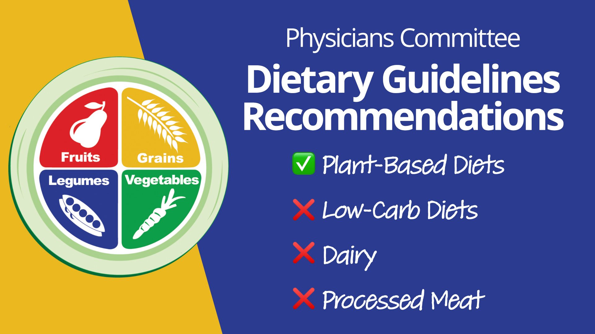 20202025 Dietary Guidelines for Americans