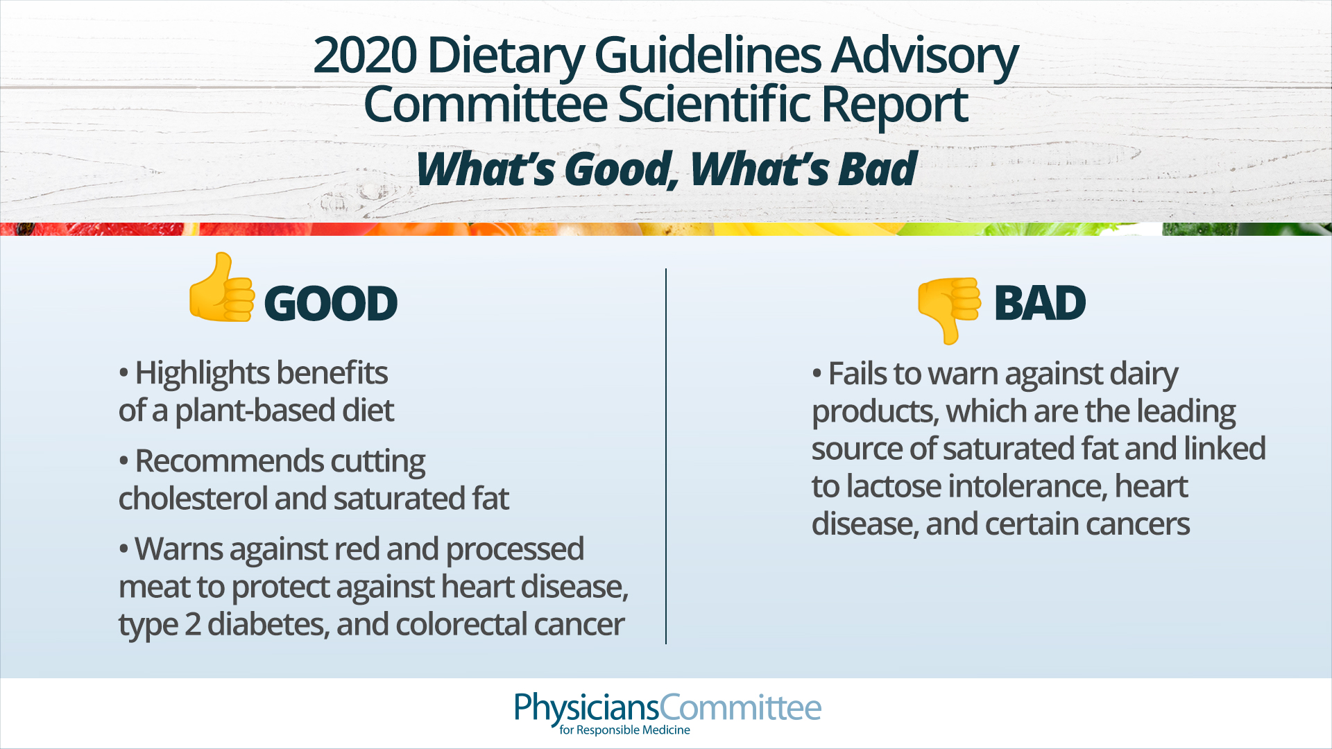 Dietary Guidelines Report Right on Eating Plant-Based Diet, Saturated Fat, Meat, Cholesterol