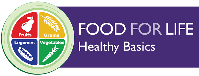 Food For Life Class Descriptions